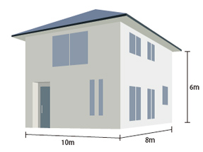 外壁塗装の面積の計算の仕方
