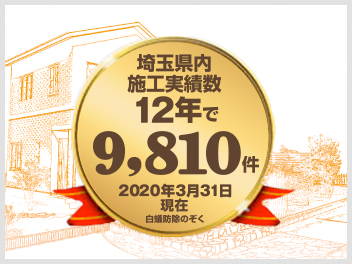 2020年度年間施工実績数1366件